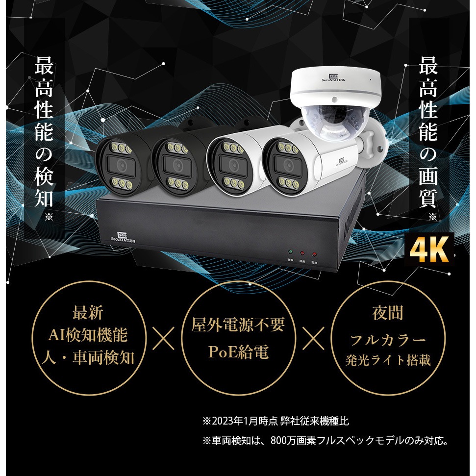 SC-XZ88K-5P-400-4HD SecuSTATION POE8ch録画装置+400万画素カメラ5台