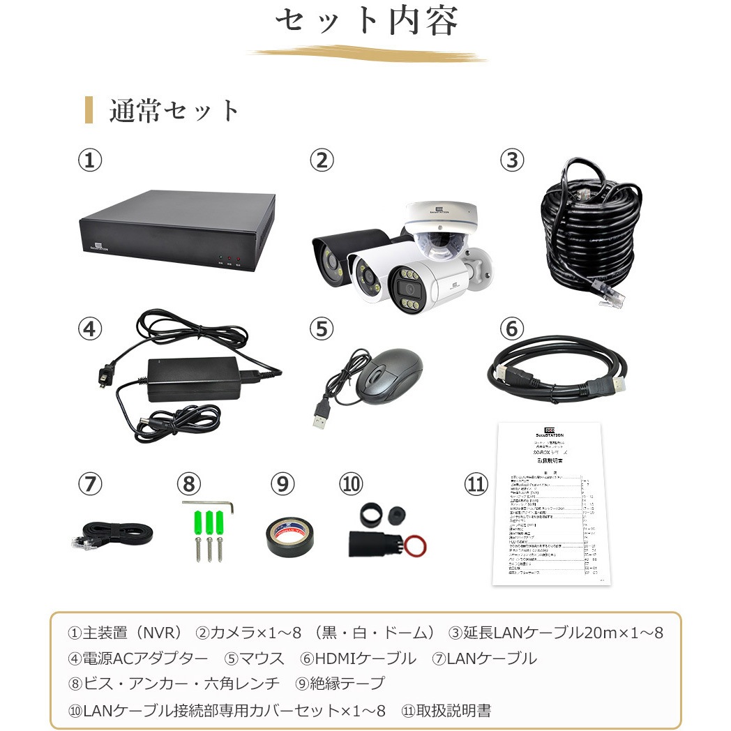 SC-XZ88K-5P-400-4HD SecuSTATION POE8ch録画装置+400万画素カメラ5台
