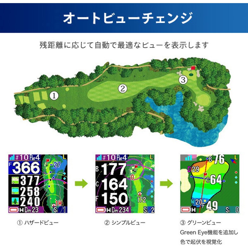 その他 Shot Navi AIR EX ShotNavi ショットナビ AIR EX - GPSゴルフナビ徹底比較