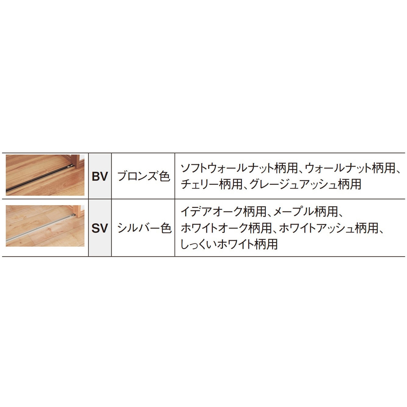 XKRE2PAK1RNN84 【オーダー】クローゼットドア 折れ戸・PA型・固定枠・8尺・4方枠 1セット パナソニック(Panasonic)  【通販モノタロウ】