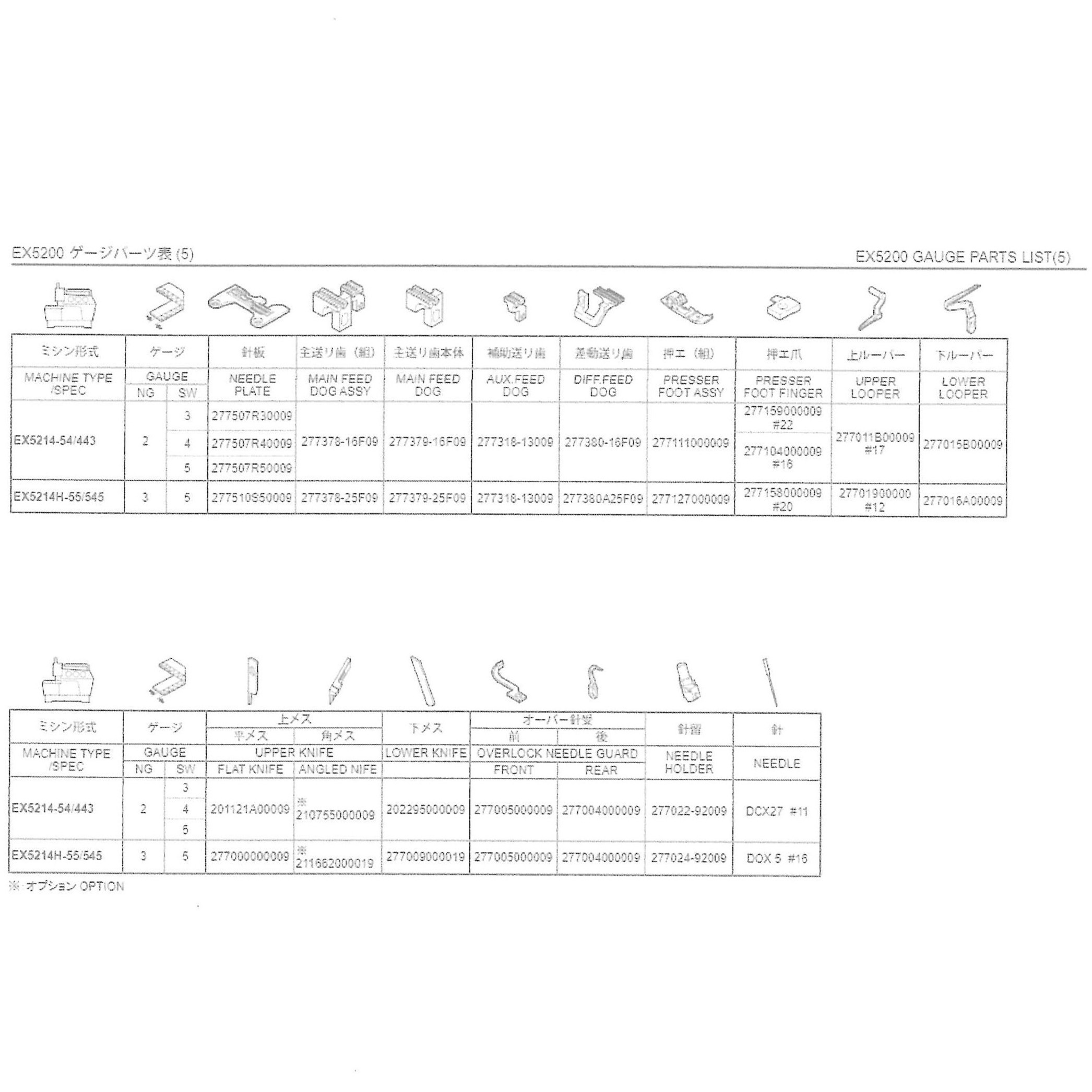 277507R30009 EX5200 ゲージパーツ 1個 ペガサスミシン 【通販モノタロウ】