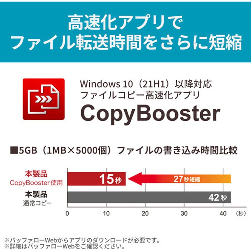 SSD-PST1.0U3BA/D 外付けSSD ポータブル USB3.2 Gen2 小型 TV録画対応