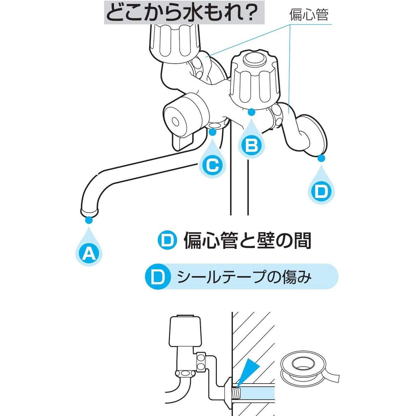 P75-10S-15M シールテープ(10入) 1箱(10個) SANEI(旧:三栄水栓製作所