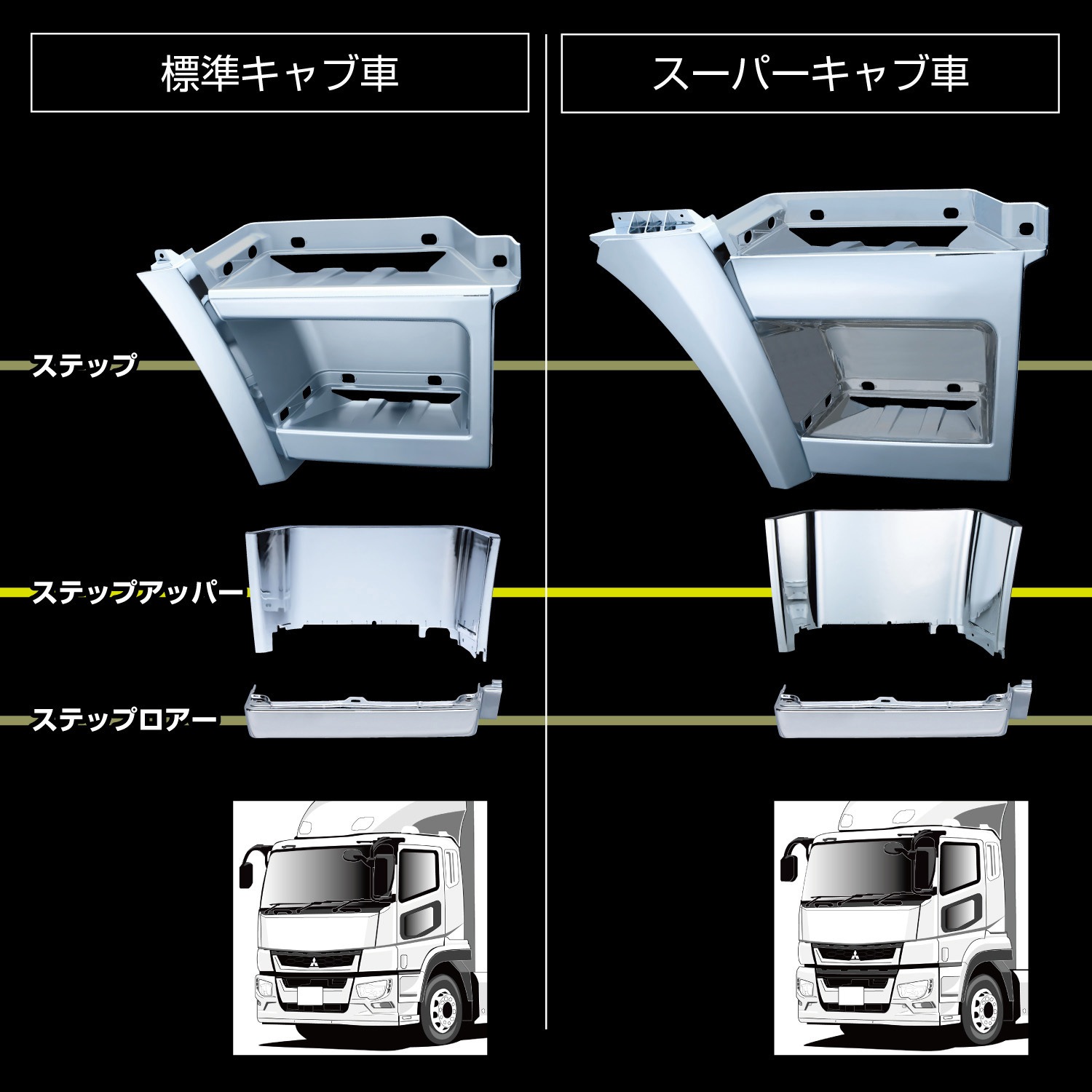 17スーパーグレート等 Amazon | ふそう 17スーパーグレート NEWスーパーグレート