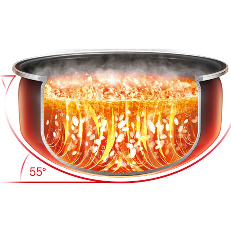 RK8808JP ザ・ライス 遠赤外線IH炊飯器 5.5合 1台 T-fal(ティファール