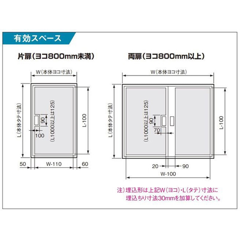 BON3420VK 盤用キャビネット 屋内用NE型 露出形 木製基盤付 1台 Panasonic(パナソニック) 【通販モノタロウ】