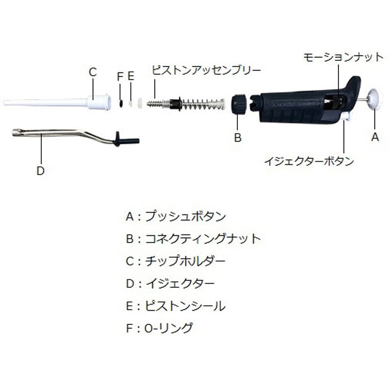 F144865 シール&O-リング 5セット入 1セット(5セット) GILSON F144865 シール&O-リング 5セット入 1セット(5セット) GILSON