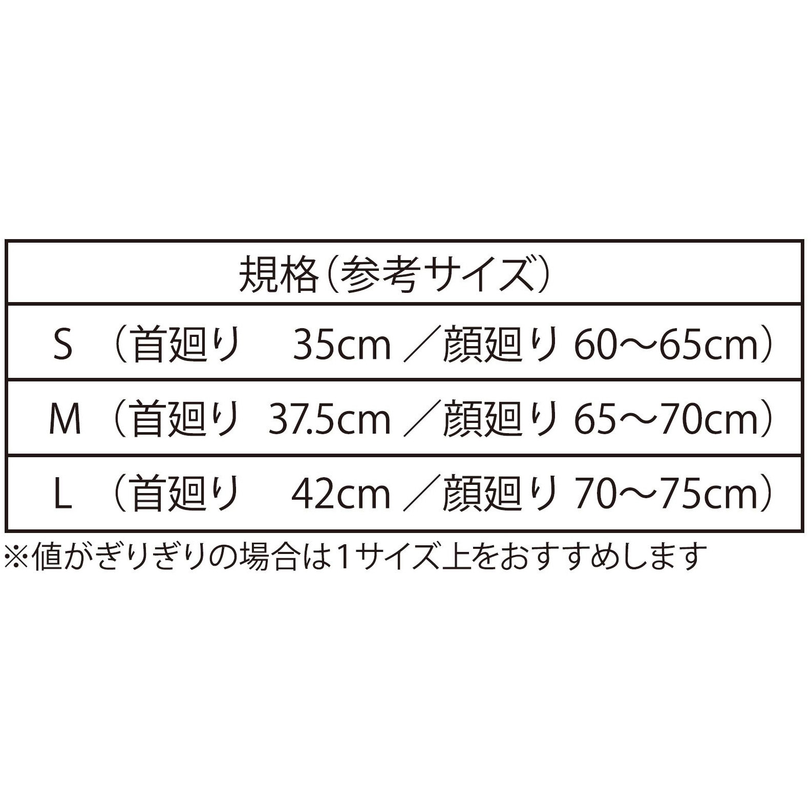 7394 ソフラあごバンデージI 1枚 竹虎 【通販モノタロウ】