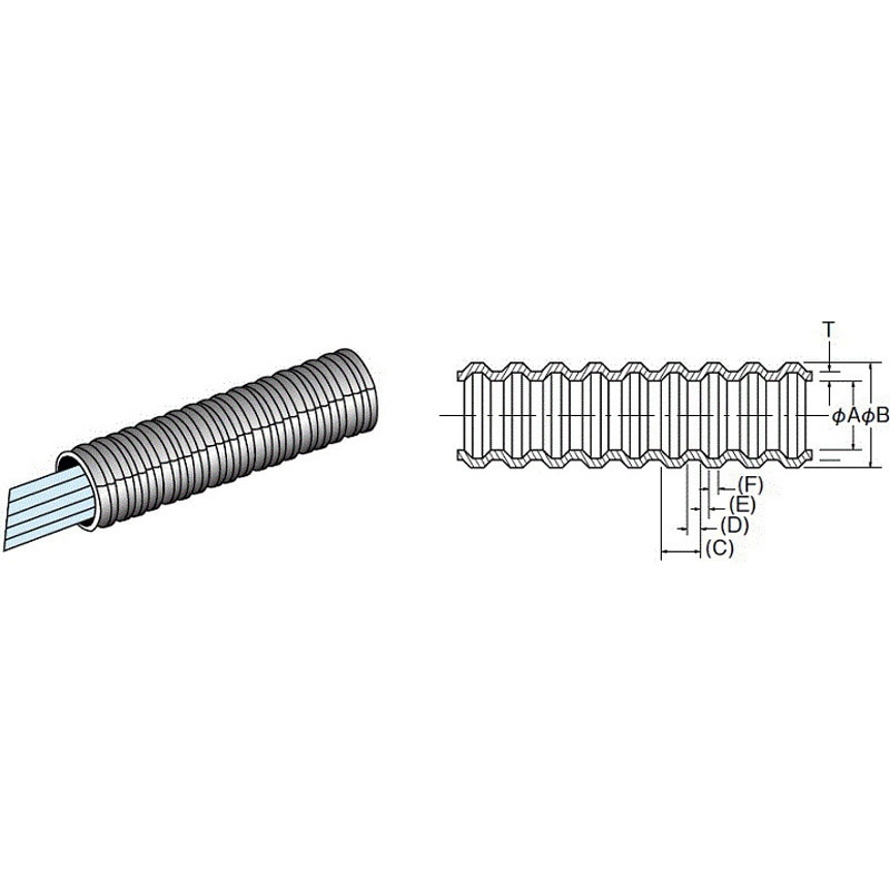 KC22-1 コルゲートチューブ エスケイ工機 長さ1m - 【通販 KC22-1 コルゲートチューブ エスケイ工機 長さ1m - 【通販