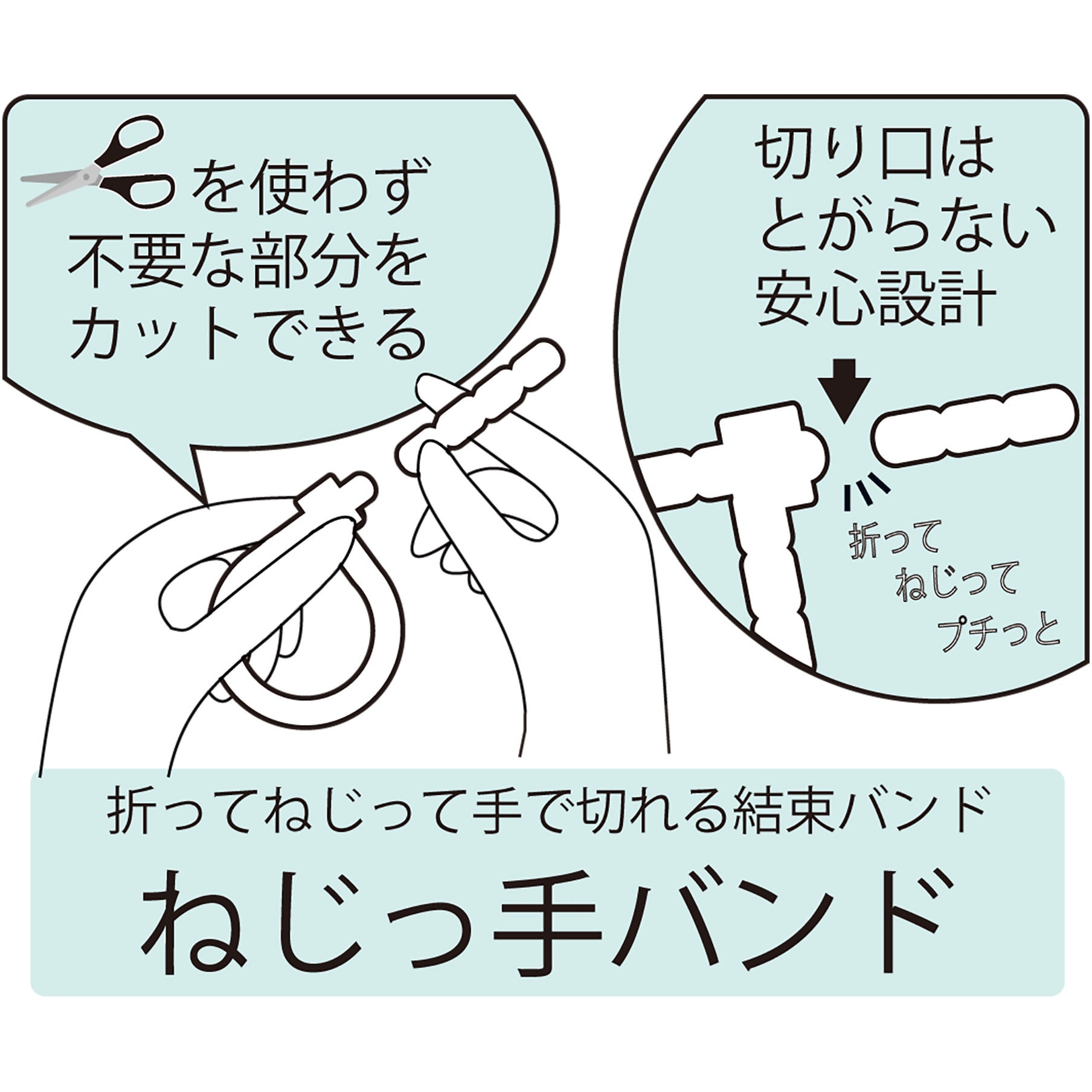 17UV 手で切れる結束バンド ねじっ手バンド NAC(長堀工業) 屋外用