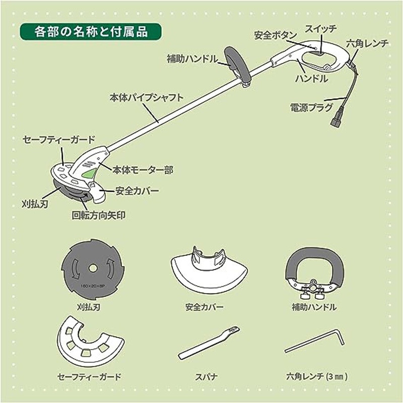 YBC-N160A 電気草刈機 1台 YAMAZEN(山善) 【通販モノタロウ】