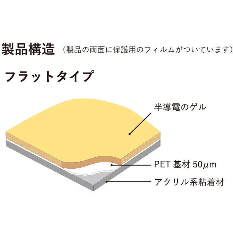 GS00-17002 ゲルベースシート フラットタイプ エクシール 寸法