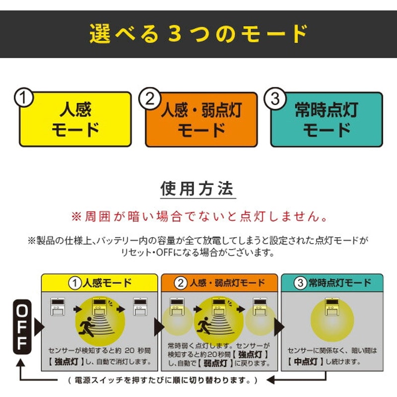 確認用☆値下げ3800円→2750円☆DC☆ 30772 人感センサーライト ソーラーパネル付 トレードワン 屋外 光源