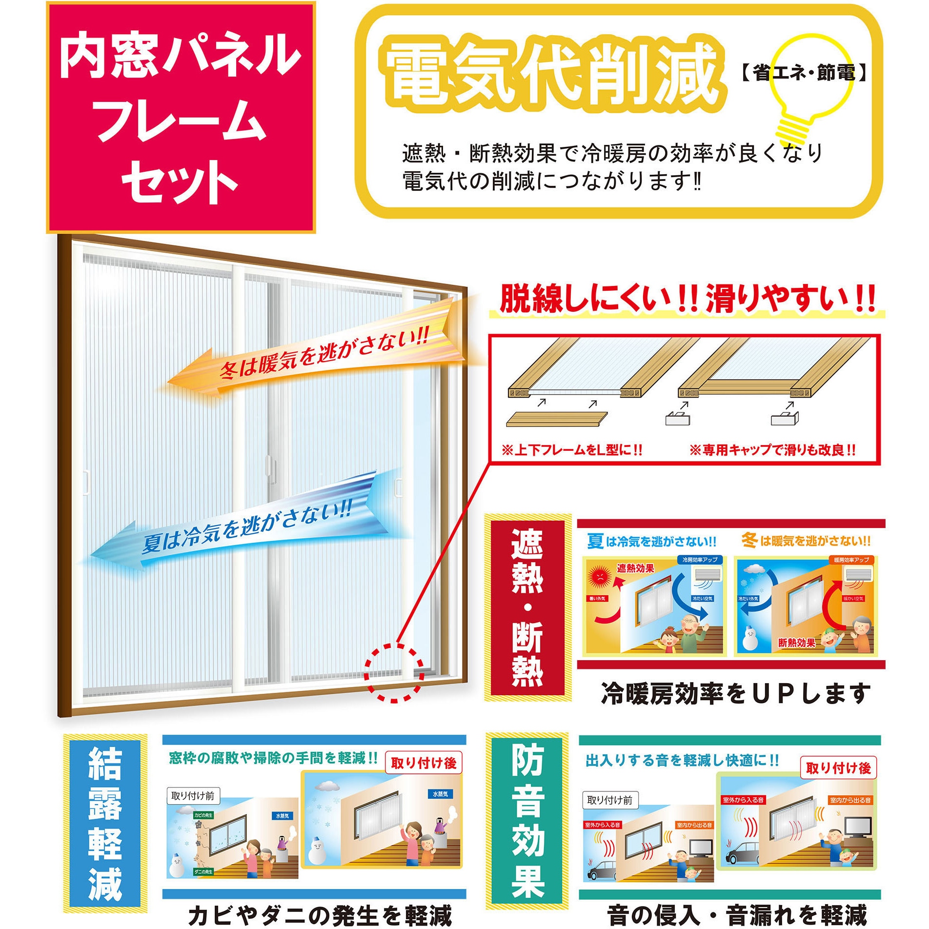 NO2821 内窓パネルフレームセット【M】 1セット 光モール 【通販