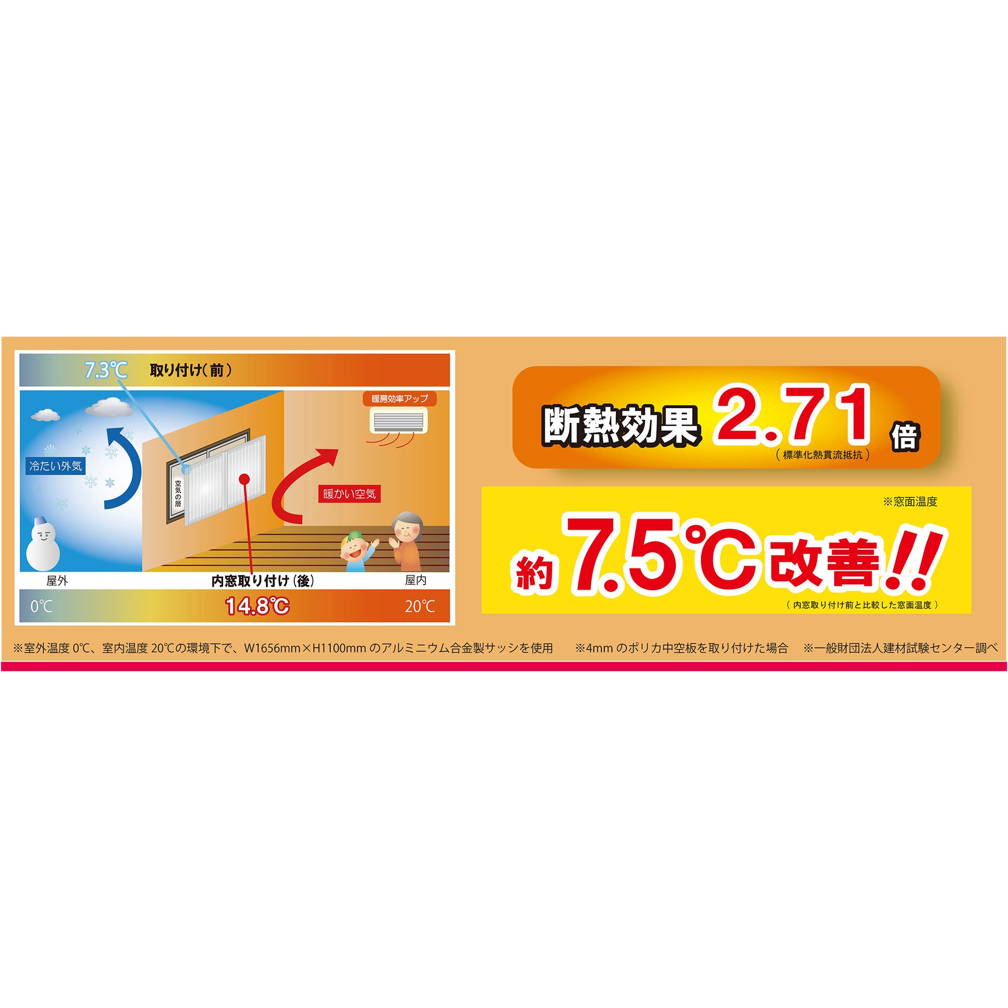 NO2821 内窓パネルフレームセット【M】 1セット 光モール 【通販
