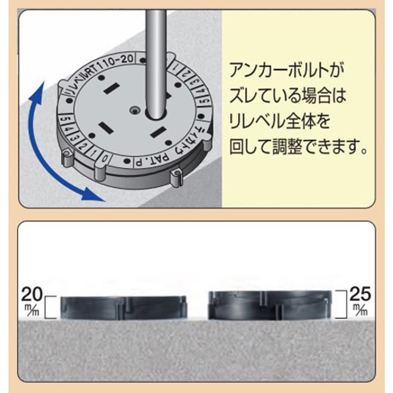 リレベル 水平ワンタッチ基礎パッキン 外径130mm高さ20～25mm 1箱(60個)