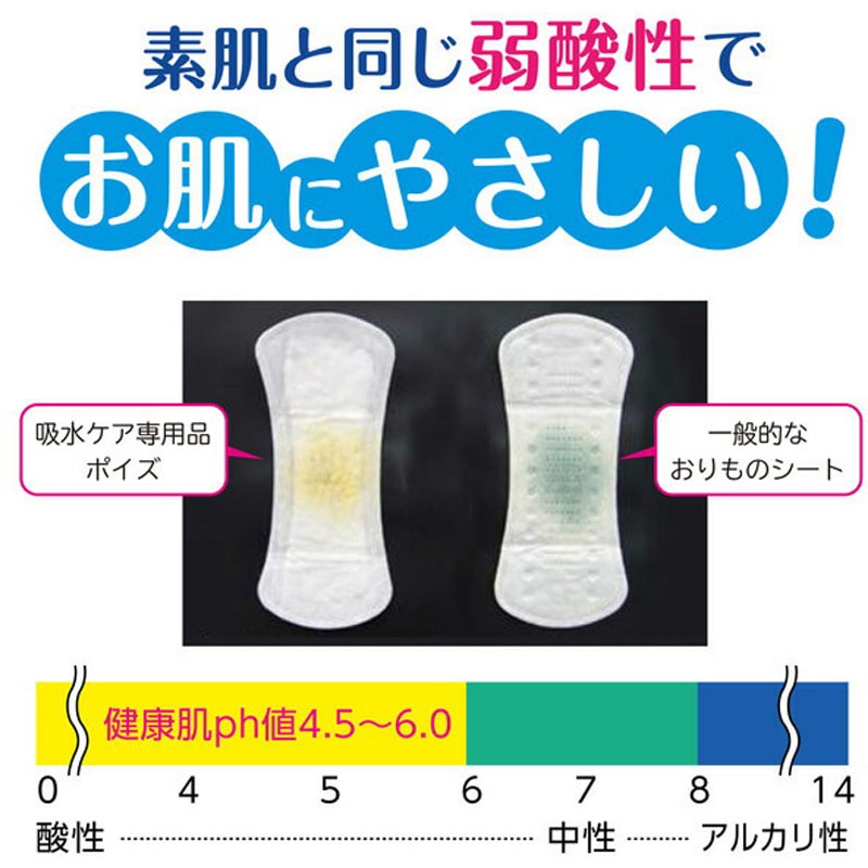 （まとめ）日本製紙 クレシア ポイズライナーさらさら吸水パンティライナー ロング 17.5cm 1パック（32枚）〔×50セット〕 dショッピング |ポイズ さらさら吸収 パンティライナー ロング175