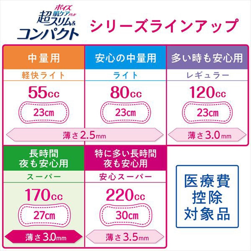 85603 ポイズ 肌ケアパッド 超スリム&コンパクト 1箱(16枚×6袋) 日本