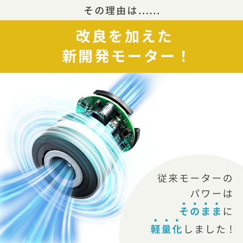 ZSP-L160(W)+RCS-30(WH) 超軽量コードレススティッククリーナー 自走式