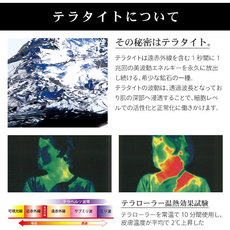 クリスタルレツド テラローラーai II 1個 スプレンダーISO 【通販