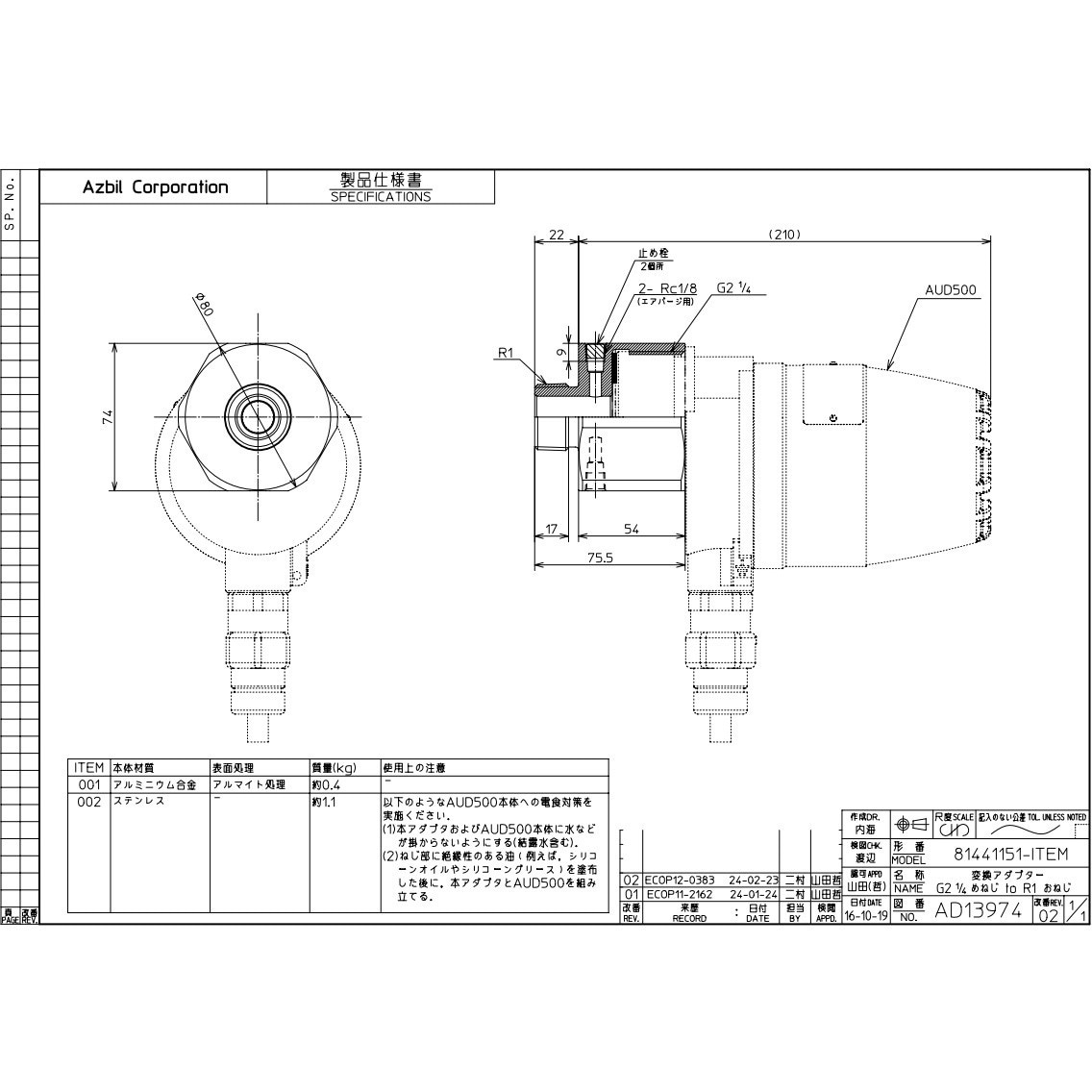 81441151-001 制御機器 1個 azbil(山武) 【通販モノタロウ】