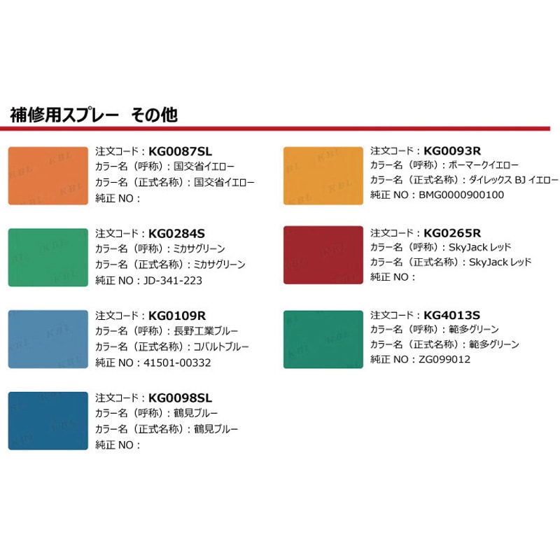 KG0284S 建設機械用スプレー ノーブランド ミカサグリーン色 1本 KG0284S 建設機械用スプレー ノーブランド ミカサグリーン色 1本