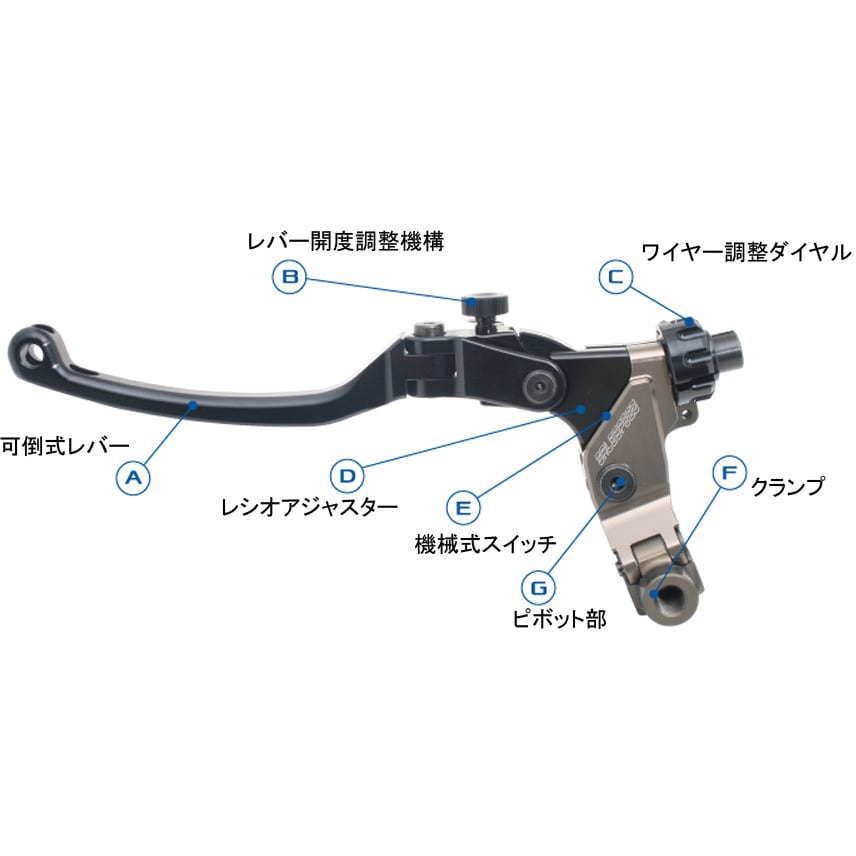 WCH30BR-BMW ワイヤークラッチホルダーKIT STD GALESPEED(ゲイルスピード) スタンダード(クランプ)タイプ -  【通販モノタロウ】