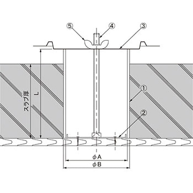 100(VU4) 貫通スリーブ 1個 第一機材 【通販モノタロウ】