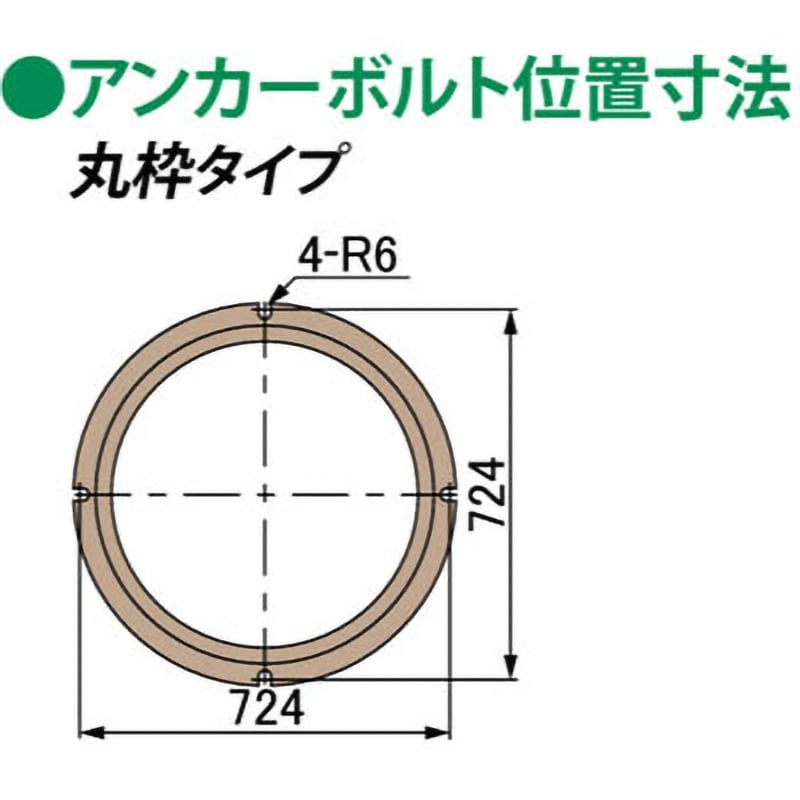 マンホールカバー型枠パネル搬出用 建築・設備用 簡易密閉形パッキン付(簡易防水・防臭型)