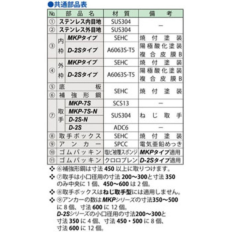MKP-7S-N 500 フロアーハッチPタイル貼物用 ステンレス目地 簡易