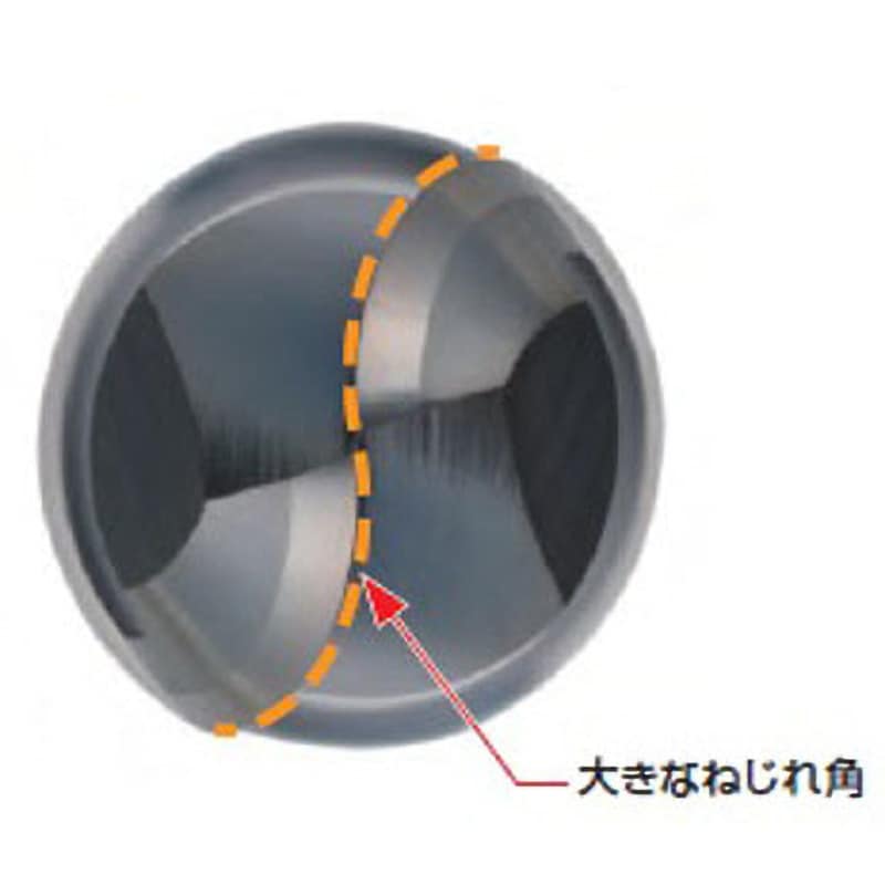 GSXB20250 GSX MILL ボールエンドミル GSXB20000型 住友電工 GSXB20250 GSX MILL ボールエンドミル GSXB20000型 住友電工