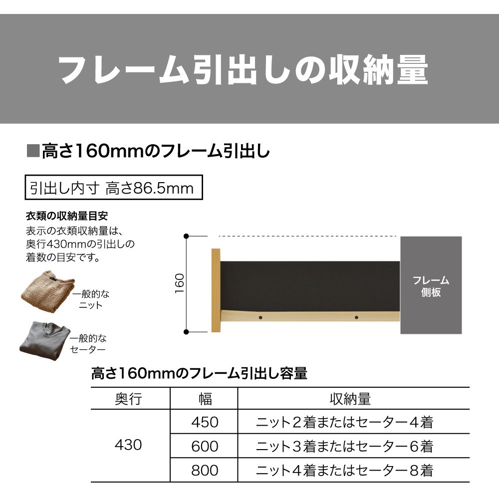 ②南海プライウッド　ノエル3 フレーム引出し 3段 N3F3-D4W08-AJ クローゼット収納 | ウォールゼットノエル3 | 南海プライウッド