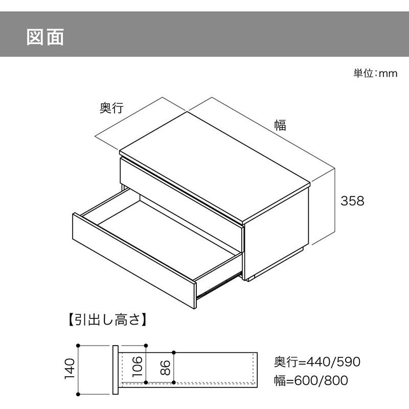 N3B2-D4W08-AJ ウォールゼットノエル3 ボックス引出し 2段 南海