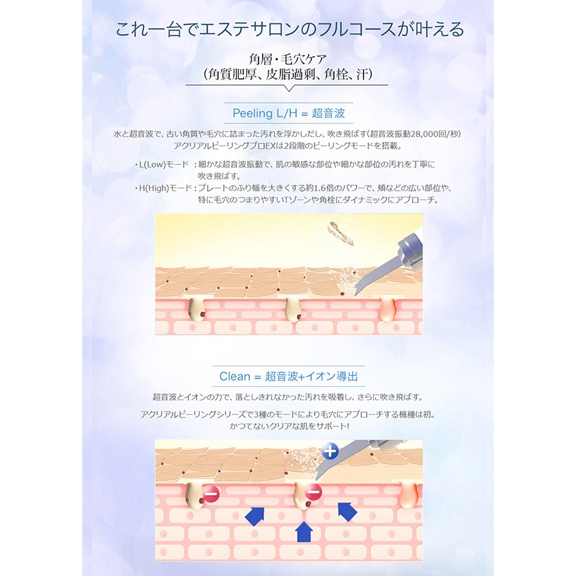 COSBEAUTY CB-050-W01 特別値引き CB-050-W01 アクリアルピーリングプロ EX 1台 コスビューティー