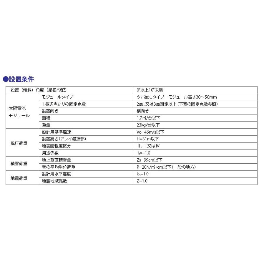 SA5WH0533-1 ハゼ式 (角/丸)アルミ直付ソーラー金具 サカタ SA5WH0533-1 ハゼ式 (角/丸)アルミ直付ソーラー金具 サカタ