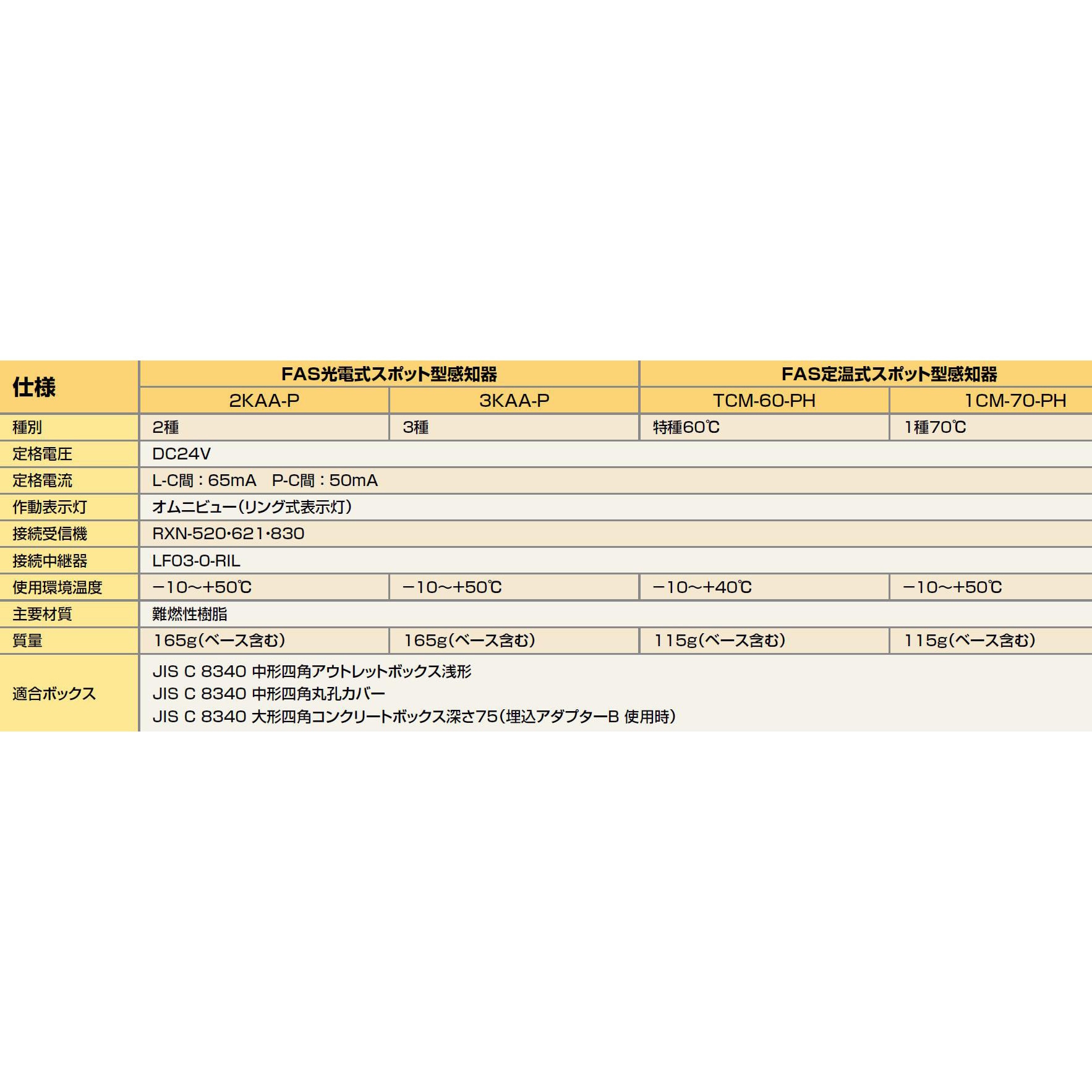 FAS光電式スポット型感知器 2種 2KAA-P