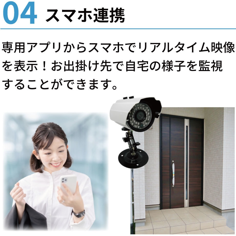 新品未使用 見張隊 エーグル04 防犯カメラ4台HDD内蔵 モニター LET’S 新品未使用 見張隊 エーグル04 防犯カメラ4台HDD内蔵 モニター