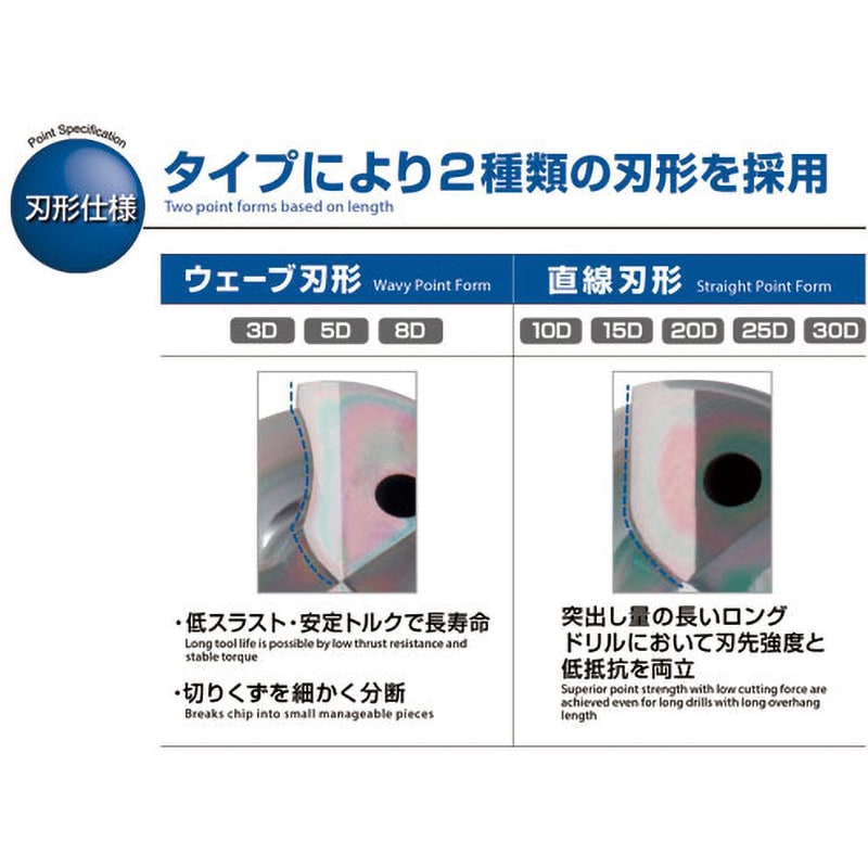 ADO-8D 3.3 油穴付き 超硬ドリル 8Dタイプ ADO-8D オーエスジー(OSG) EgiAs(イージアス)コーティング ドリル径3.3mmシャンク径4mm全長95mm  - 【通販モノタロウ】