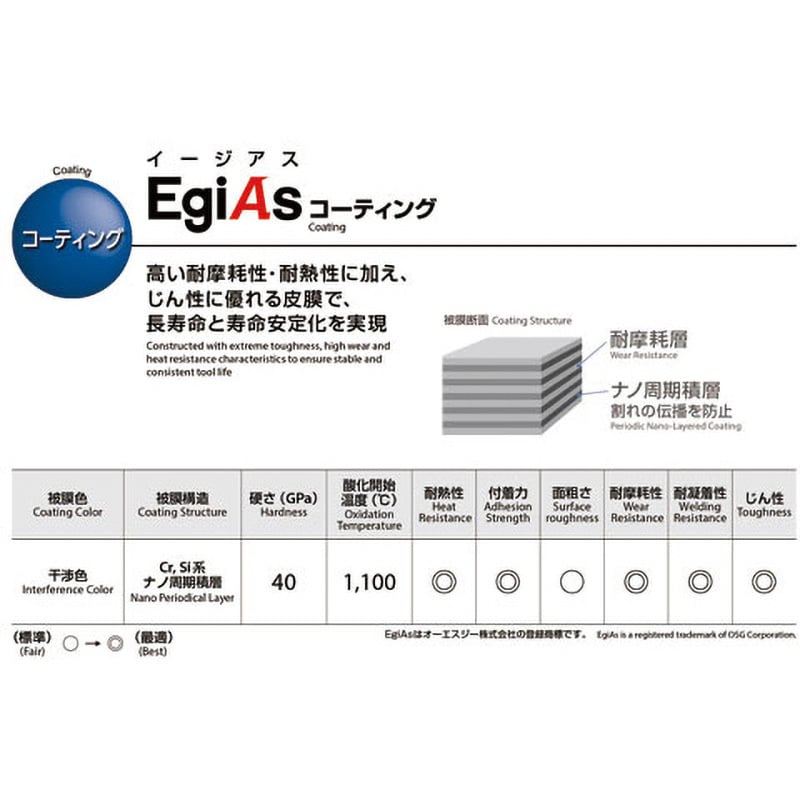 ADO-8D 3.3 油穴付き 超硬ドリル 8Dタイプ ADO-8D オーエスジー(OSG) EgiAs(イージアス)コーティング ドリル径3.3mmシャンク径4mm全長95mm  - 【通販モノタロウ】