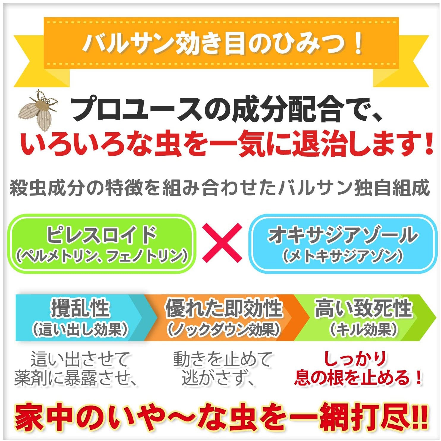 ラッピング無料 レック ラクラクバルサン 不快害虫予防プラス 霧タイプ 6-10畳用 2個入×１０個セット fucoa.cl