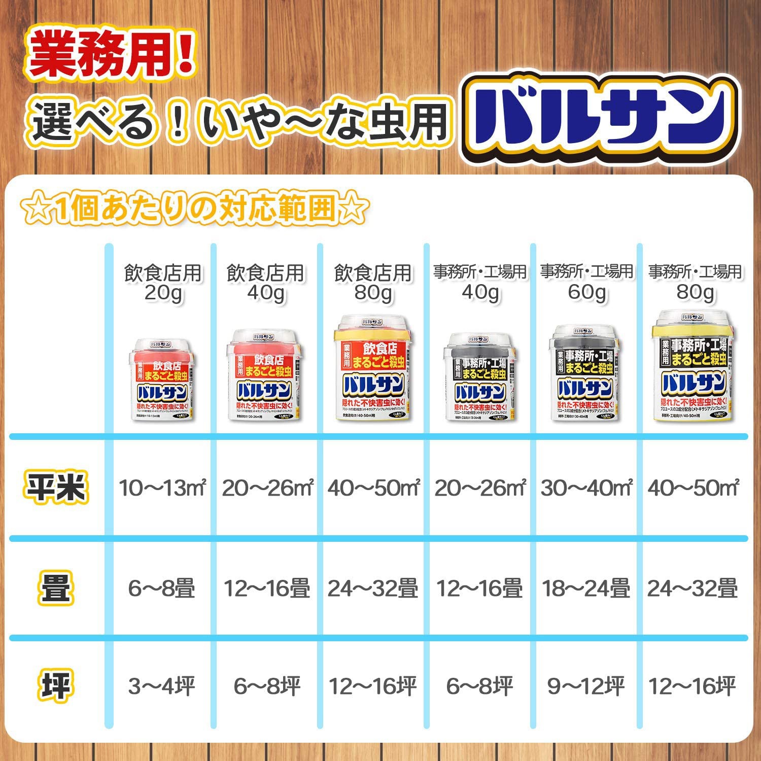 VSPPF 業務用バルサン 事務所・工場まるごと殺虫 1個(60g×1個