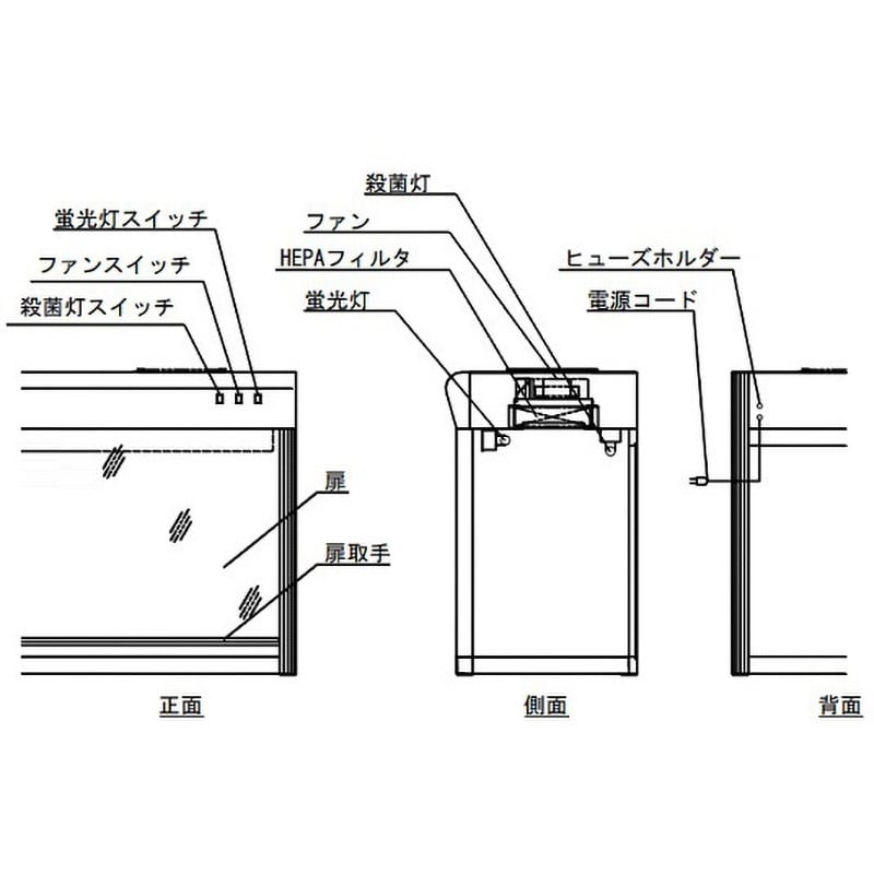 CT-900UVAX クリーンベンチ 殺菌灯付き CTシリーズ 1台 アズワン 【通販モノタロウ】