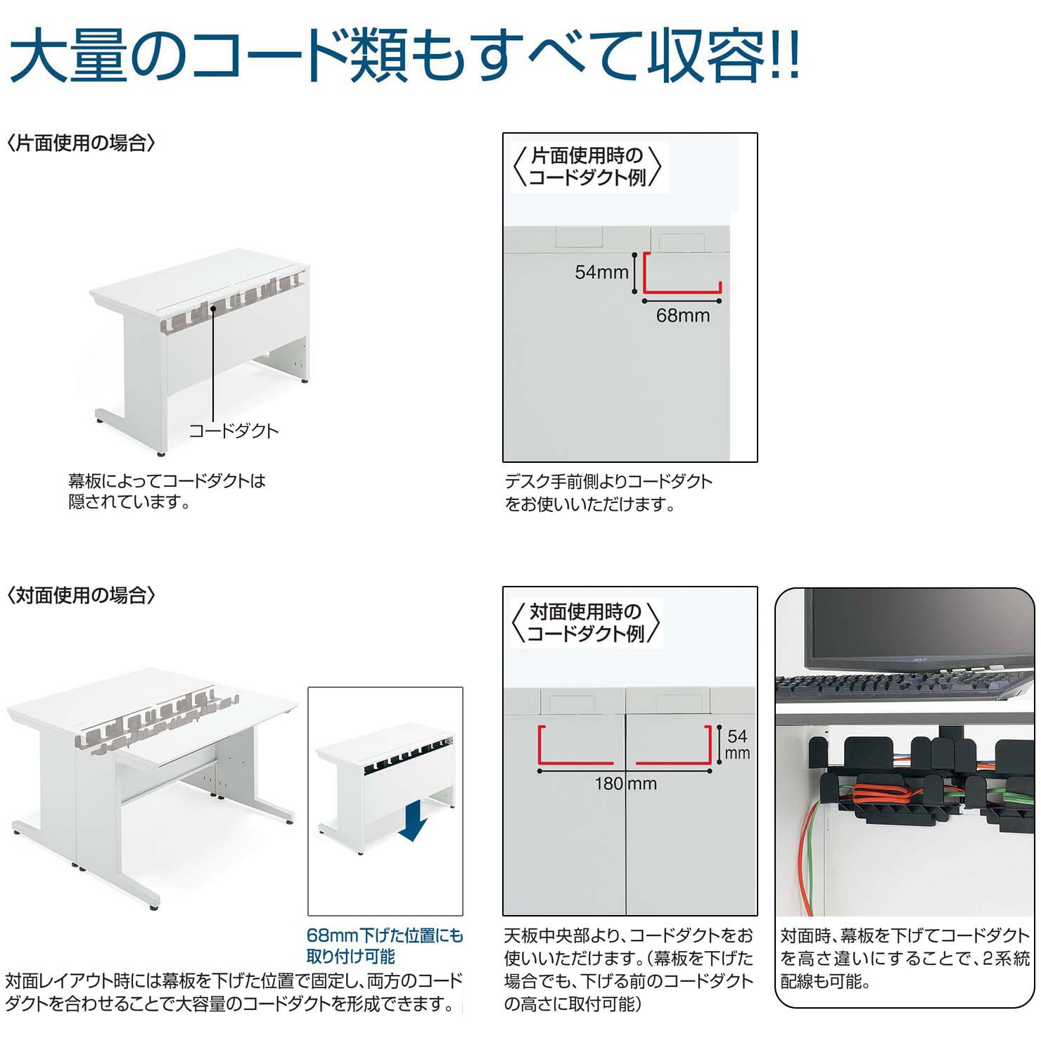SD-ISN147CAASPAWN3 ISデスクシステム 両袖デスクA4(配送・組立 