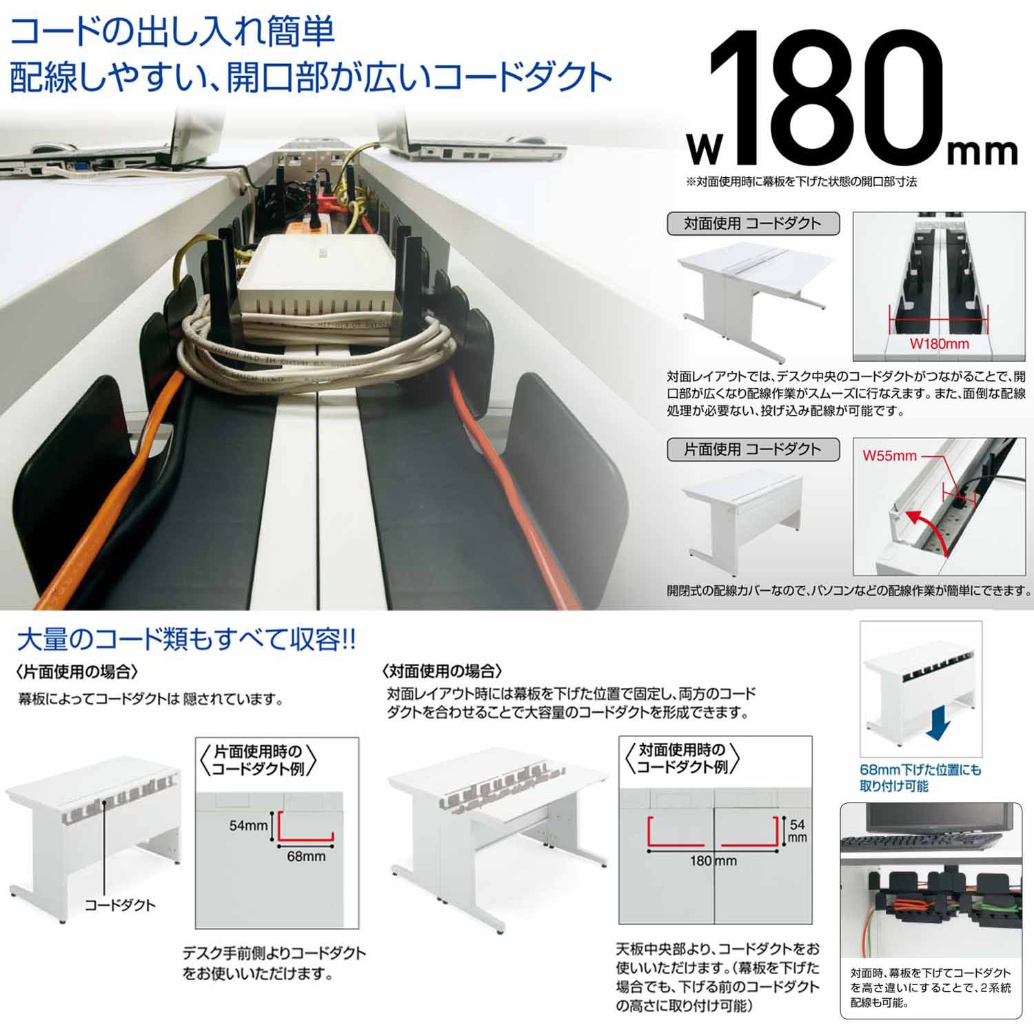 SD-ISN147CAASPAWN3 ISデスクシステム 両袖デスクA4(配送・組立 