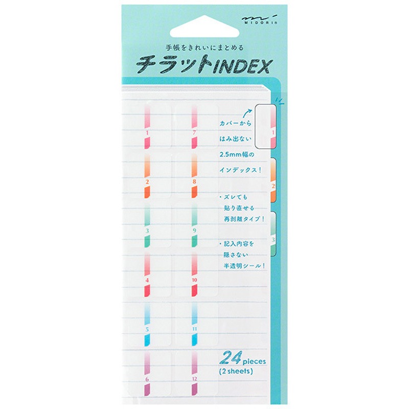 緑と白の丸いものです。 THE444・水冷編 Vol.7 Kawasakiその2 | WEB Mr.BIKE