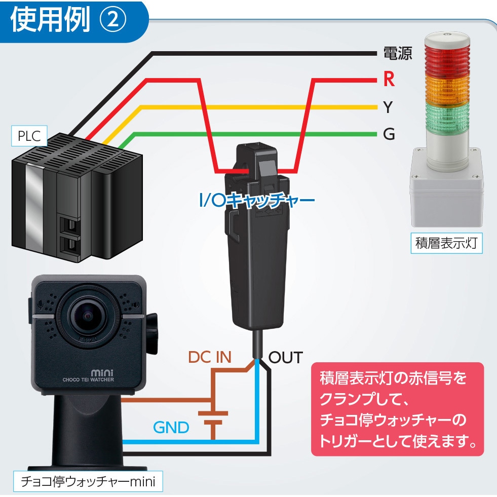 Se Cs001a I Oキャッチャー クランプ式電流on Offセンサー 因幡電機産業 Se Cs001a 通販モノタロウ 52384825