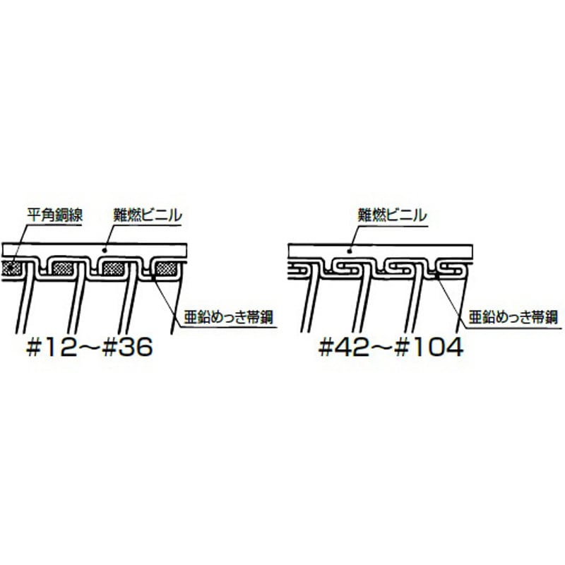 KUU28 UL/難燃/固定用ケイフレックス 三桂製作所 長さ20m 1巻 KUU28