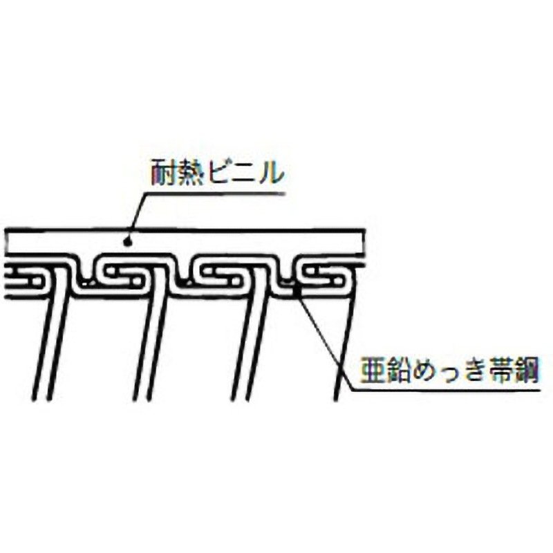 KIV16 プラント(耐候/平滑形)用ケイフレックス 三桂製作所 内径15.8mm