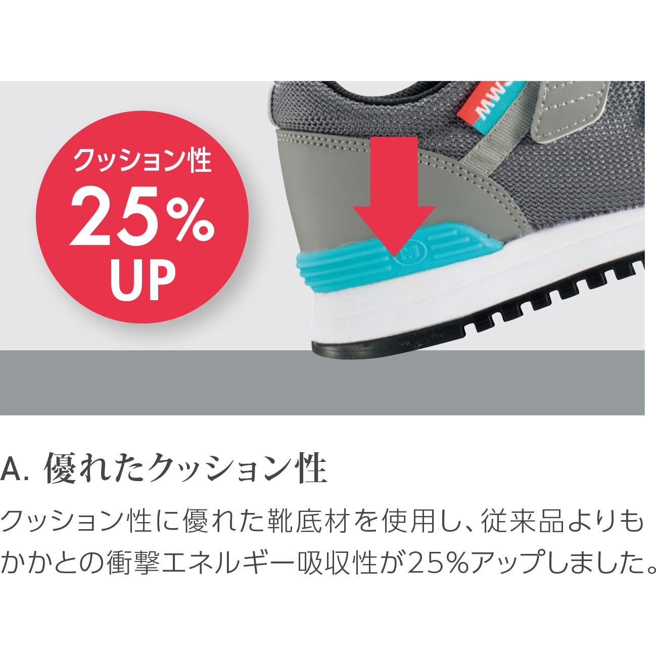 MWJ-115-BK-21.5 ワーク女子力 先芯入スニーカー ミドリ安全