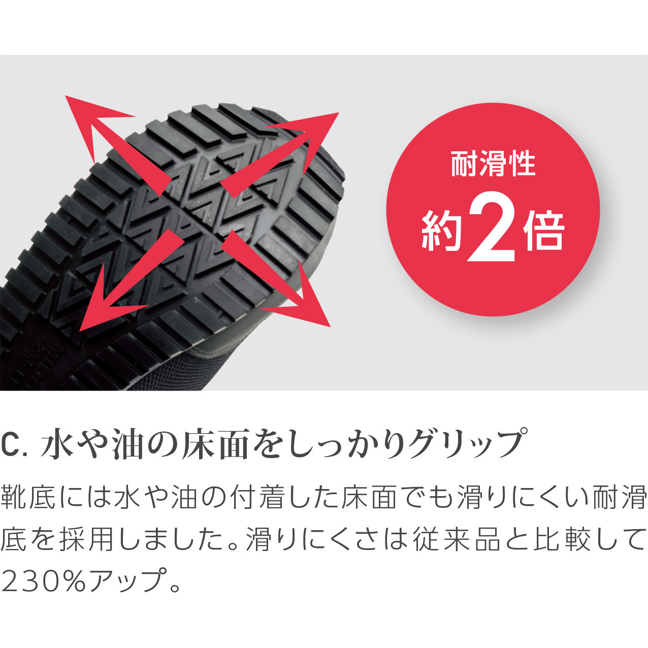 MWJ-115-BK-21.5 ワーク女子力 先芯入スニーカー ミドリ安全